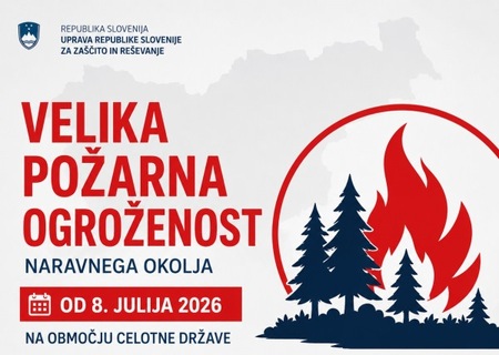 požarna ogroženost